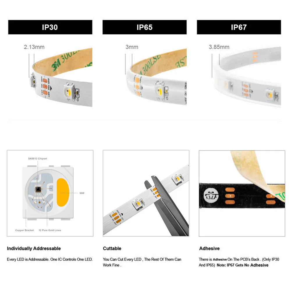 Vibe-Changing RGBW LED Strip