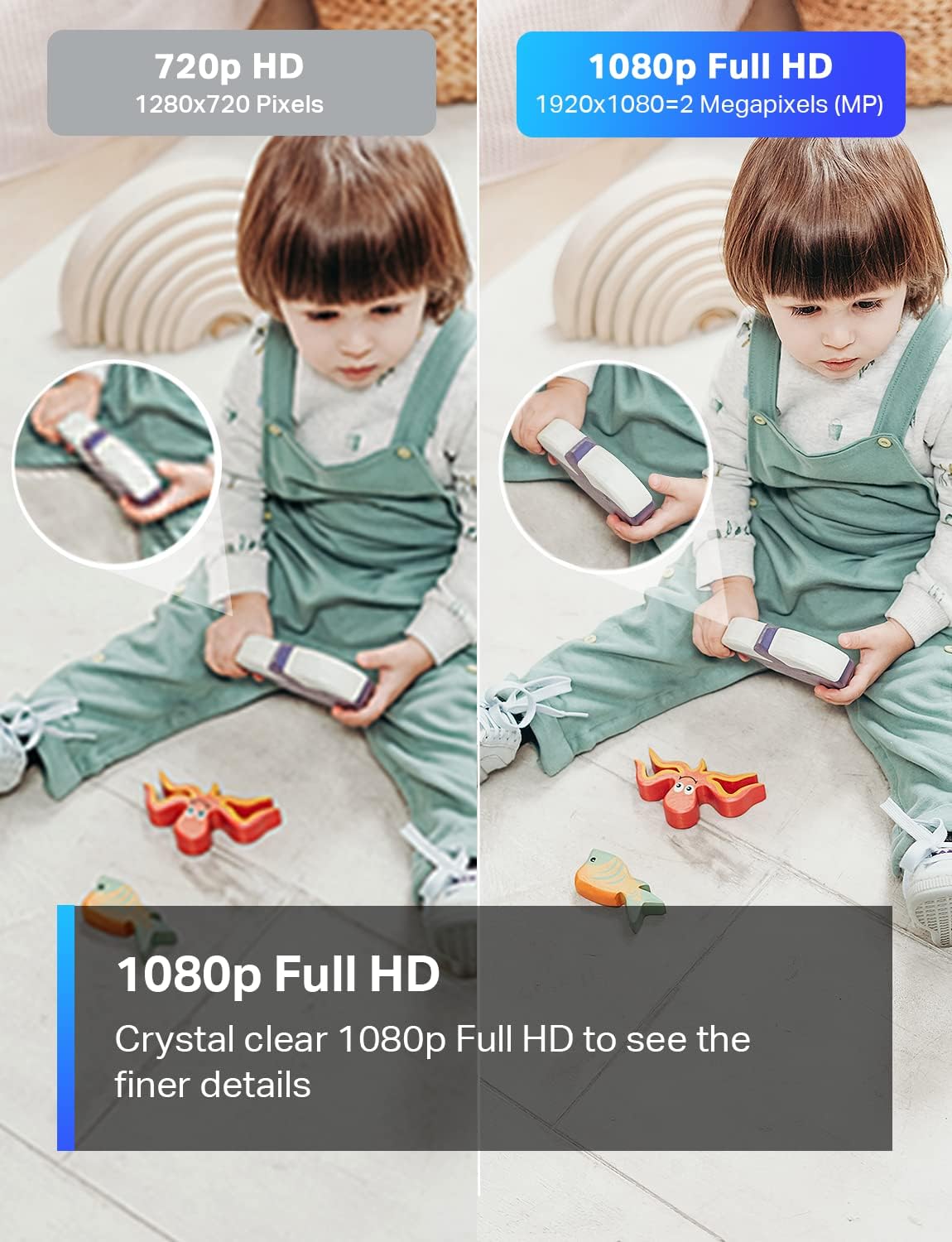 Tapo Smart Home Camera