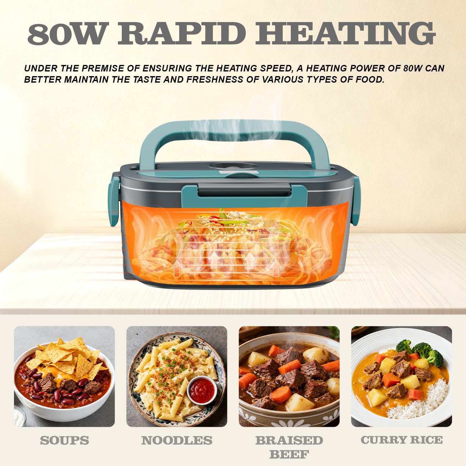 Portable Heated Lunch Box