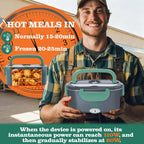 Portable Heated Lunch Box