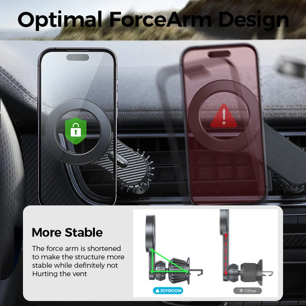 Magnetic Car Phone Mount